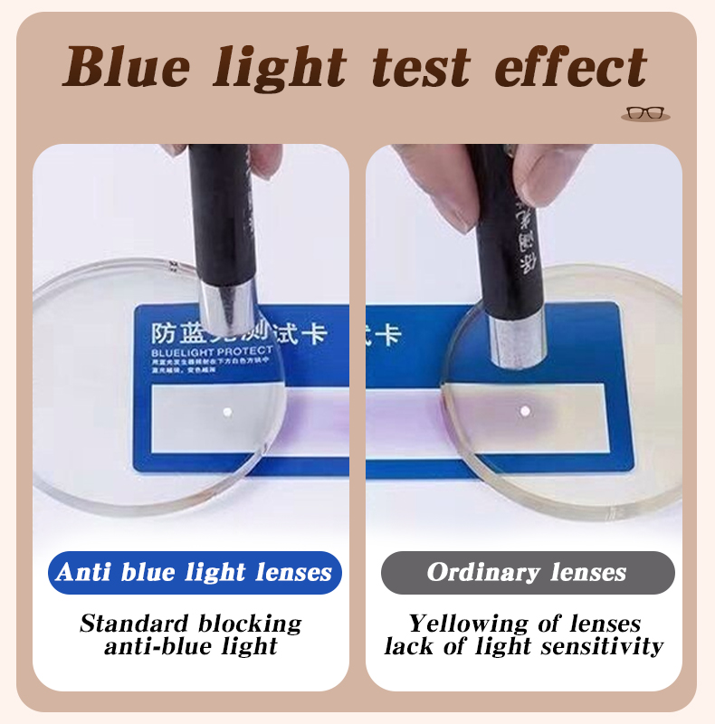 Nieuwe Retro Anti-blauw Licht  - Retro Gaming News recensie en prijs