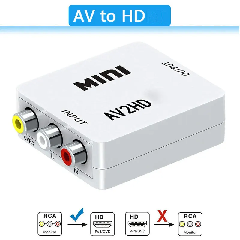1080P Mini AV naar HDMI Conver - Retro Gaming With Projector recensie en prijs